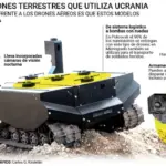 Las entrañas de los UGV, los drones terrestres que están salvando a los soldados ucranianos 'embolsados' por Rusia en Mirnogrado