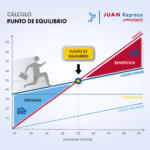 Superluna Fría de Diciembre: ¿A Qué Hora Es el Punto Máximo de la Última Luna del Año 2025?