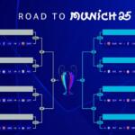 Las cuentas para los octavos o playoffs de la Champions: qué necesitan Real Madrid, Barça, Atlético y Athletic para clasificarse