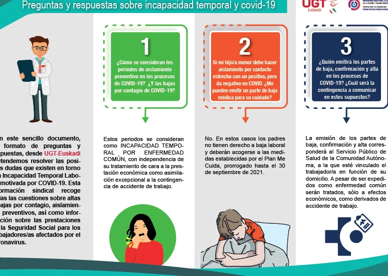 ¿Tienes dudas sobre las bajas médicas en el trabajo? Envía tus preguntas al consultorio laboral y te las resolvemos