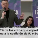 Las bases de Podemos avalan con el 81% de los votos que el partido se una a la coalición de IU y Sumar para las elecciones andaluzas
